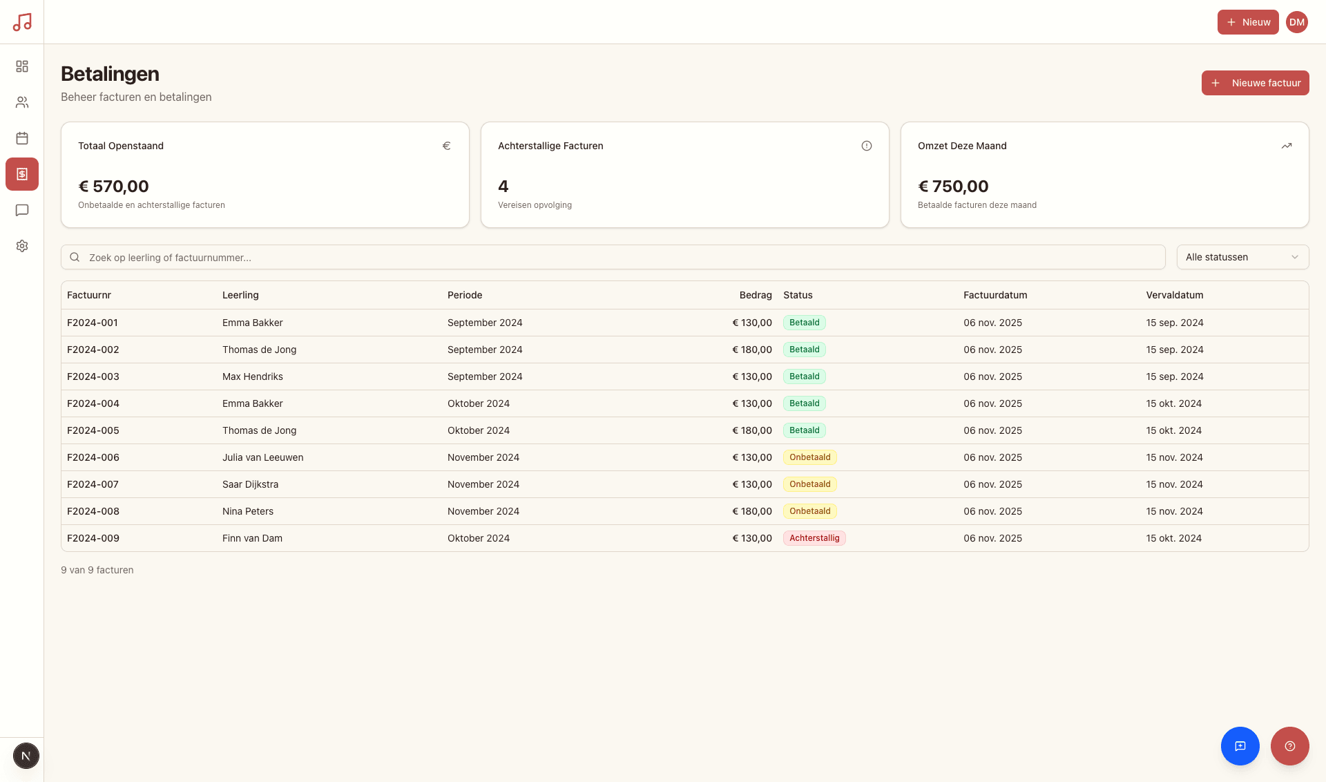 LesFlow facturatie overzicht met KPI cards